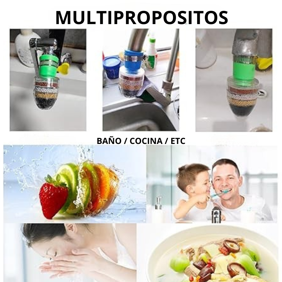 AcuaFilter™ - Agua Saludable en tu cocina.